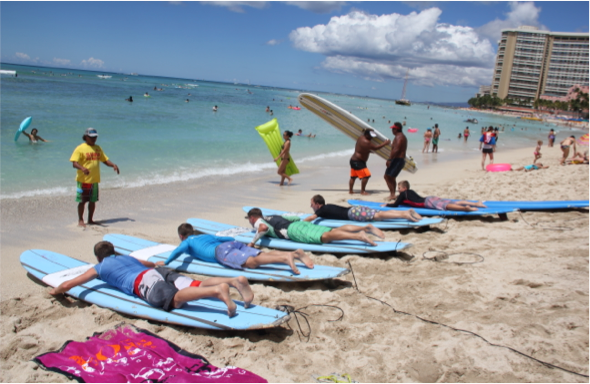 7 Rejsebrev Hawaii bryllupsrejse